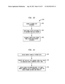 DETERMINING COMMERCIAL SHARE OF WALLET diagram and image