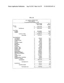 DETERMINING COMMERCIAL SHARE OF WALLET diagram and image