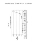 DETERMINING COMMERCIAL SHARE OF WALLET diagram and image