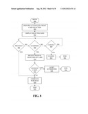 Electronic System for Selecting the Best Card from a Collection of     Consumer Credit, Debit and Discount Cards diagram and image