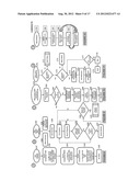 INTERNET-BASED METHOD AND APPARATUS FOR CAREER AND PROFESSIONAL     DEVELOPMENT VIA SIMULATED INTERVIEWS diagram and image