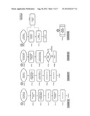 INTERNET-BASED METHOD AND APPARATUS FOR CAREER AND PROFESSIONAL     DEVELOPMENT VIA SIMULATED INTERVIEWS diagram and image