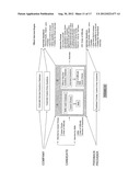 INTERNET-BASED METHOD AND APPARATUS FOR CAREER AND PROFESSIONAL     DEVELOPMENT VIA SIMULATED INTERVIEWS diagram and image