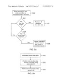 Temporary Session Data Storage diagram and image