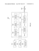 Temporary Session Data Storage diagram and image