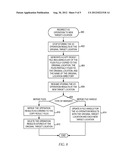 DYNAMICALLY REDIRECTING A TARGET LOCATION DURING A FILE I/O OPERATION diagram and image