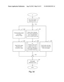 Database Backup and Restore with Integrated Index Reorganization diagram and image