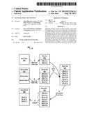 DATABASE INDEX MANAGEMENT diagram and image