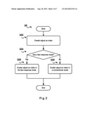 DATABASE INDEX MANAGEMENT diagram and image