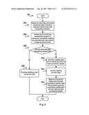 DATABASE INDEX MANAGEMENT diagram and image