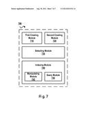 DATABASE INDEX MANAGEMENT diagram and image