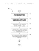 IDENTIFYING INFORMATION ASSETS WITHIN AN ENTERPRISE USING A SEMANTIC GRAPH     CREATED USING FEEDBACK RE-ENFORCED SEARCH AND NAVIGATION diagram and image