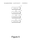 Search Method and System diagram and image
