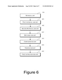 Search Method and System diagram and image