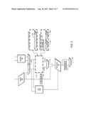 Processor Pipeline which Implements Fused and Unfused Multiply-Add     Instructions diagram and image