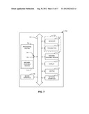 SYSTEM AND METHOD FOR UNLOCKING A DEVICE REMOTELY FROM A SERVER diagram and image