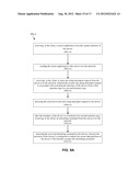 SYSTEM AND METHOD FOR UNLOCKING A DEVICE REMOTELY FROM A SERVER diagram and image