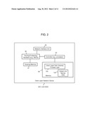 Client Diversity Policy Sharing with the Transport Layer diagram and image