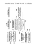 METHOD FOR PROVIDING VIRTUALIZATION INFORMATION diagram and image