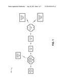 SESSION MANAGEMENT USING A CUSTOMIZED PILOT PACKET FOR STATEFUL DEVICES diagram and image