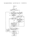 Communication Device, Communication Method, and Computer Readable     Recording Medium diagram and image