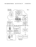 Administering Medical Digital Images With Intelligent Analytic Execution     Of Workflows diagram and image