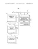 COMPUTER SYSTEM AND MANAGEMENT METHOD FOR THE COMPUTER SYSTEM AND PROGRAM diagram and image