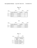 COMPUTER SYSTEM AND MANAGEMENT METHOD FOR THE COMPUTER SYSTEM AND PROGRAM diagram and image