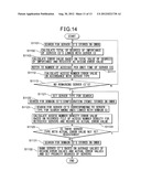 RESOURCE CONTROL SYSTEM AND RESOURCE CONTROL METHOD diagram and image