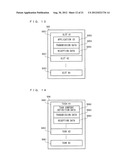 INFORMATION PROCESSING APPARATUS, COMPUTER-READABLE STORAGE MEDIUM HAVING     INFORMATION PROCESSING PROGRAM STORED THEREIN, INFORMATION PROCESSING     METHOD, AND INFORMATION PROCESSING SYSTEM diagram and image