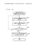 INFORMATION PROCESSING APPARATUS, COMPUTER-READABLE STORAGE MEDIUM HAVING     INFORMATION PROCESSING PROGRAM STORED THEREIN, INFORMATION PROCESSING     METHOD, AND INFORMATION PROCESSING SYSTEM diagram and image