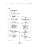 INFORMATION PROCESSING APPARATUS, COMPUTER-READABLE STORAGE MEDIUM HAVING     INFORMATION PROCESSING PROGRAM STORED THEREIN, INFORMATION PROCESSING     METHOD, AND INFORMATION PROCESSING SYSTEM diagram and image