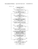 INFORMATION PROCESSING APPARATUS, COMPUTER-READABLE STORAGE MEDIUM HAVING     INFORMATION PROCESSING PROGRAM STORED THEREIN, INFORMATION PROCESSING     METHOD, AND INFORMATION PROCESSING SYSTEM diagram and image