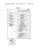 DEVICE CONTROL APPARATUS, CLIENT APPARATUS, DEVICE CONTROL METHOD, AND     DEVICE CONTROL SYSTEM diagram and image