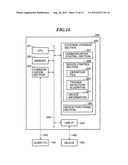 DEVICE CONTROL APPARATUS, CLIENT APPARATUS, DEVICE CONTROL METHOD, AND     DEVICE CONTROL SYSTEM diagram and image