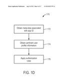 ENDPOINT DEVICE AND ARTICLE OF MANUFACTURE FOR APPLICATION TO APPLICATION     COMMUNICATION OVER A NETWORK diagram and image