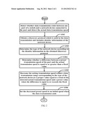 SWITCH CAPABLE OF SAVING POWER AND METHOD THEREOF diagram and image