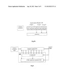 METHOD FOR REORDERING THE REQUEST QUEUE OF A HARDWARE ACCELERATOR diagram and image