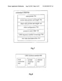 METHOD FOR REORDERING THE REQUEST QUEUE OF A HARDWARE ACCELERATOR diagram and image