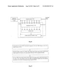 METHOD FOR REORDERING THE REQUEST QUEUE OF A HARDWARE ACCELERATOR diagram and image