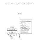 MANAGEMENT OF MEMORY POOL IN VIRTUALIZATION ENVIRONMENT diagram and image