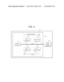 NON-VOLATILE MEMORY DEVICE AND READ METHOD THEREOF diagram and image