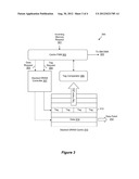 Polymorphic Stacked DRAM Memory Architecture diagram and image