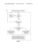 Polymorphic Stacked DRAM Memory Architecture diagram and image