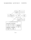 Specifying Physical Attributes of a Cloud Storage Device diagram and image