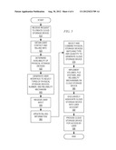 Specifying Physical Attributes of a Cloud Storage Device diagram and image