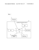 INFORMATION PROCESSING APPARATUS, METHOD FOR CONTROLLING SAME diagram and image