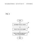 INFORMATION PROCESSING APPARATUS, METHOD FOR CONTROLLING SAME diagram and image