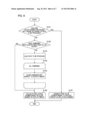 INFORMATION PROCESSING APPARATUS, METHOD FOR CONTROLLING SAME diagram and image