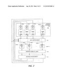 SHARED SINGLE-ACCESS MEMORY WITH MANAGEMENT OF MULTIPLE PARALLEL REQUESTS diagram and image